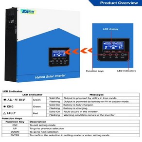 Easun 파워 태양광 하이브리드 인버터 12V AC 220V 2.2KW 순수 사인파 80A MPPT 충전기 내장 최대 PV 450V, 01 SMH-II-2.2KW, 01 CHINA, 1개