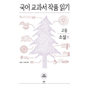 국어 교과서 작품 읽기: 고등 소설(상), 창비, 국어영역