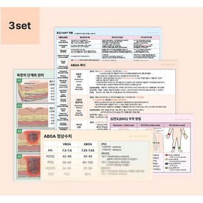 너스키니 간호사용품 간호 지식 스티커 40종, 세트VER.3(5종)