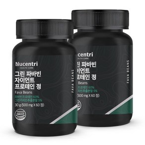 뉴센트리 파바빈 콩 자이언트 프로테인 [100%잠두 원료] 분말 가루 정 여주 돼지감자 구절초 수국잎 추출물, 60정, 2개