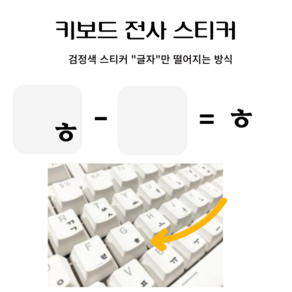 키보드 한글 자판 스티커 글씨만 붙이는 전사필름 1P, 검정색 글씨 전사용 스티커, 1개