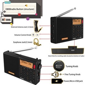 XHDATA SIHUADON D808 휴대용 라디오 AM FM SW MW LW SSB AIR RDS 디지털 라디오 스피커 LCD 디스플레이 알람 시계 스테레오 라디오, CHINA, 없음, 3) XHDATAgaymicoUSB