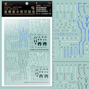 하비미오데칼 (RGPB020&26) RG 더블오 세븐소드 합본 습식 데칼
