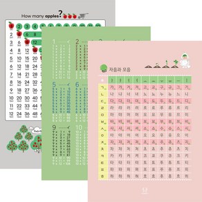 [디자인완두] A2 3종 자음과모음+구구단(12단)+숫자144(수의이해)