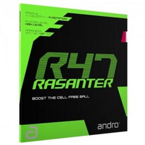 안드로(ANDRO)라잔터 R47 RASANTER R47