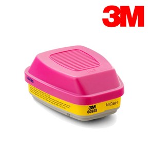 3M 60928 60926 정화통 가스 분진포함