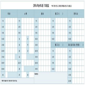 수능 가채점표 수험표 뒤 부착 스티커