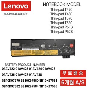 SB10K97585 SB10K97597 레노버 노트북 배터리 Thinkpad T480 Thinkpad T570 Thinkpad T580