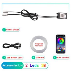 LED 자동차 인테리어 앰비언트 스트립 조명 RGB 광섬유 분위기 네온 조명 키트 W/ APP 리모컨 자동 장식 램프, 5) 2 in 1 3m USB APP, 1개