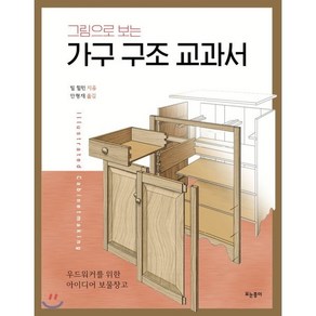 그림으로 보는가구 구조 교과서:우드워커를 위한 아이디어 보물창고, 모눈종이, 빌 힐턴