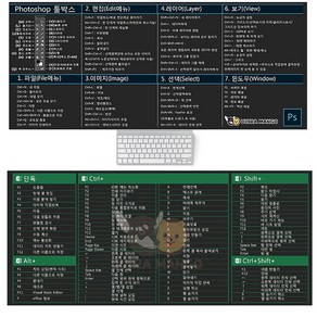 단축키 마우스패드 엑셀 포토샵 사무실 사무용 키보드 마우스패드 장패드