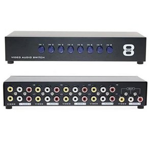 GREATLINK AV 오디오 비디오 신호 합성 스위치 박스 HDTV LCD DVD 3 RCA 스위처 8 대 1 선택기 분배기 아님 4 in out, [01] AV Switch, [03] 8 In 1 Out Switch