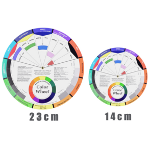 반영구 교육용 색소배합표 믹싱가이드 색상표 색상판 Colo Wheel 푸른눈썹 붉은눈썹 잔흔커버 색상조합 색상대비표 아카데미용, 14cm, 1개