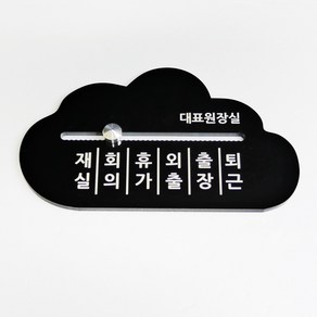 구름 재실 표찰 표지판 안내판 무브형 부재중 회의중 외출 휴가 퇴근 알림 상황, 기본타입 (네이버톡톡/카카오톡채널 내용 전달), a. 3M 양면테이프(실내외공용)