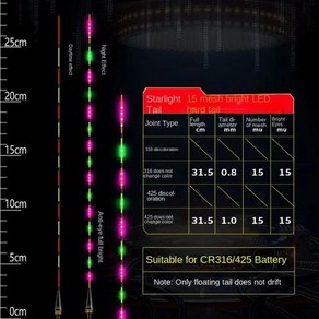 슈퍼 브라이트 스마트 낚시 플로트 야광 유도 전자 부표 주야간, 1개, 2. 15 Lights