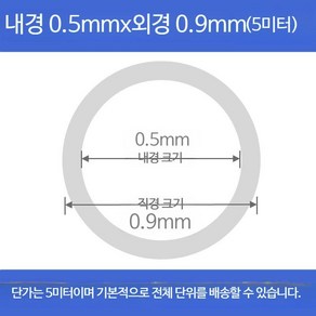 미세 테프론튜브 PTFE 호스 흰색 얇은 호스 테프론튜브 내경, 1_내경 0.5mmx외경 0.9mm (5미터), 1개