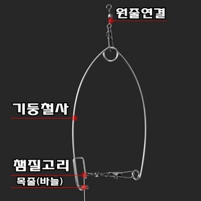 자동챔질기 오토낚시 고등어채비 자동낚시 자동후킹