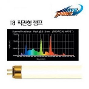 웨이브포인트 T8 직관등 [트로피칼 6500K] 40W (120cm용)/ 수족관 어항 수조 램프 4자 형광등 조명 수초, 1개