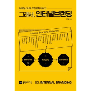 그래서 인터널브랜딩:브랜딩스러운 조직문화 이야기, 플랜비디자인, 최지훈