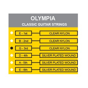 Olympia 클래식기타 낱줄 0410게이지 클래식낱현 3번줄