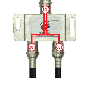 [풍경마켓] 고급유선분배기_0289 TV유선케이블, 1개