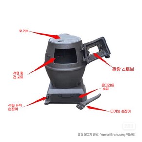 무쇠 장작난로 주물화목난로 옛날난로 불멍 연통 포함 중형 본품