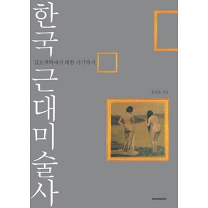 한국 근대미술사:갑오개혁에서 해방 시기까지