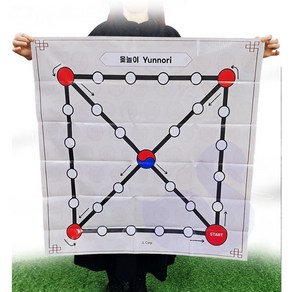 BS 윷놀이말판 PVC 설날윳놀이, 1개