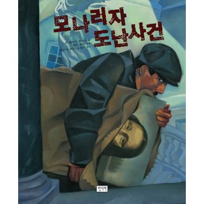 모나리자 도난사건, 키다리