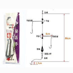 바다 원투 낚시 묶음추 원투추 봉돌 세트 8호 16호 20호 25호 30호, 1개