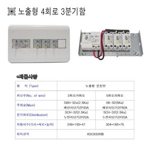 서울산전 산업용 노출형 분전반 4회로 3분기 20A