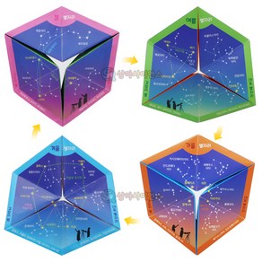 SA 칼레이도사이클(사계절 별자리)(5인 세트) 초등과학 과학의날 방과후 수업 놀이 만들기
