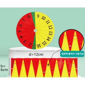 초등수학 원의 넓이 둘래 원주율 칠판자석 교구 분수 도형만들기 수업, 1개