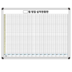 칠판나라 영업 실적현황판 월영업실적계획표 1200x900 영업관리보드 영업실적관리표 화이트보드제작 칠판제작, 자석형