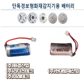 토탈소방안전 단독경보형 화재감지기 건전지 리튬 배터리 CR123A 3V, 리튬 3v1500mAh, 1개, (주)미래테크 배터리