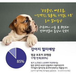 강아지 반려동물 멀미 예방 침흘림 구역질 구토 불안 빠른호흡 중상완화 독가 리프레시 스프레이