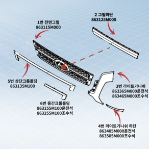 올뉴마이티 라디에이터 그릴 세루커버 카타고리상1번 현대모비스 863115M000