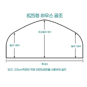 팜앤하우스 고강도 조립식 비닐하우스 온실 창고 소형 가정용 중형 보온 창고 2.5M*6M*2M, 1개