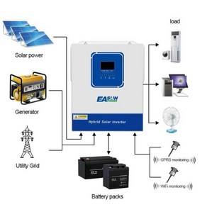 Easun 파워 태양광 하이브리드 인버터 순수 사인파 120A MPPT 충전기 최대 PV 160V 와이파이 내장 12V AC 2, 01 SMG II 2KW 12V WiFi, 01 CHINA, 1개