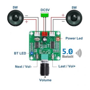 PAM8403 2x5W 블루투스 5.0 스테레오 미니 디지털 앰프 보드 듀얼 채널 클래스 D DC5V, 한개옵션0