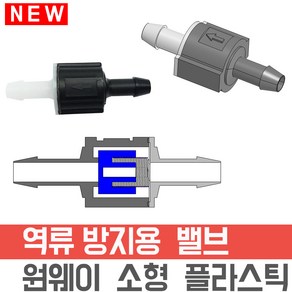 단방향 밸브 체크밸브 역류방지 내경4mm 1/6