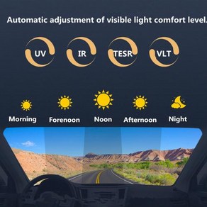 20%-75% VLT Sunice 자동차 윈도우 필름 광변색 필름 나노 세라믹 태양 색조 자동차 차양 색조 너비 50cm 자동차 액세서리, 1.50x50cm, 1.50x50cm