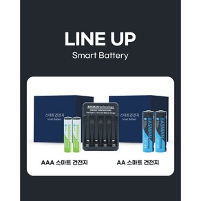 잔량확인 가능한 바스맨 스마트 리튬이온 건전지 AA1970B 4개입 + AAA740B 4개입 + 전용충전기, 2세트