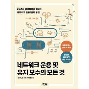 네트워크 운용 및 유지 보수의 모든 것:25년 차 베테랑에게 배우는 네트워크 운용/관리 꿀팁