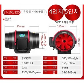 JIBAIHUO 주방 환기 팬 고기집 닥트 덕트 업소용 후드 환풍기, 4인치/5인치 2단 속도 스위치