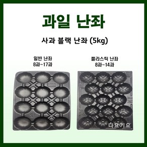 과일망 포장지 완충제 선물 포장용 사과 배 5kg 블랙 난좌