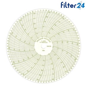 가스압력기록지 HW-0003 내측50Kpa/외측5000mmH2O 100매, 1세트