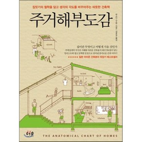 주거해부도감:집짓기의 철학을 담고 생각의 각도를 바꾸어주는 따뜻한 건축책, 더숲, <마스다 스스무> 저/<김준균> 역