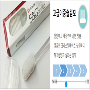 [S&G 공식판매점] 고급 이중슬림모 1박스 / 12개입, 1세트, 고급이중슬림모