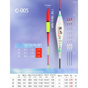 C 굵은 찌톱 나노찌 주간찌 올림 내림 중층 바닥 낚시